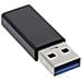 35810 cavo di interfaccia e adattatore USB 3.1 A USB 3.1 C Nero - Foto miniatura 2