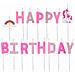 Candele Happy Birthday - Foto miniatura 1