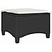 Sgabelli Giardino con Cuscini 2 pz Nero 55x55x36 cm Polyrattan - Foto miniatura 6