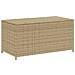 Contenitore Da Giardino Beige Misto 190l In Polyrattan - Foto miniatura 1