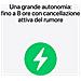 AirPods Pro (terza generazione) AirPods Pro (3rd generation) Auricolare True Wireless Stereo (TWS) In-ear Chiamate /Musica /Sport /Tutti i giorni Bluetooth Bianco - Foto miniatura 5