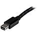 Hub MST multimonitor Mini DisplayPort 1.2 a DisplayPort triplo - Foto miniatura 5