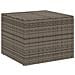 Contenitore Da Giardino Grigio 291l In Polyrattan - Foto miniatura 2