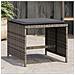 Sgabelli Giardino Con Cuscini 4pz Grigi 41x41x36cm Polyrattan - Foto miniatura 1