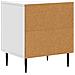 Armadio da Notte con cassetto 2 pcs Bianco 43 x 34,5 x 47,5 cm - Foto miniatura 7