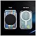 Porta Carte Con Supporto Magnetico Black - Foto miniatura 3