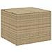 Contenitore Da Giardino Beige Misto 291l In Polyrattan - Foto miniatura 2