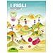 Kahlil Gibran - I Figli. Ediz. A Colori - Foto miniatura 1