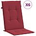 Lusso Casadino -  Cuscini Per Sedie 6 Pz Rosso Vino 120x50x3 Cm In Tessuto - Foto miniatura 1