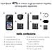 X6 Standard Bundle fotocamera per sport d'azione 120 MP 8K Ultra HD 25,4 / 1,1 mm (1 / 1.1") Wi-Fi 195 g - Foto miniatura 19