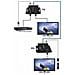 IDATA EX-HL61 - Kit Extender HDMI PoE Cat. 5E / 6 fino a 50m con IR - Foto miniatura 11