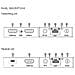 IDATA EX-HL61 - Kit Extender HDMI PoE Cat. 5E / 6 fino a 50m con IR - Foto miniatura 12