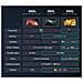 TV LED Ultra HD 4K 55" KD55X80LAEP Smart TV Google TV - Foto miniatura 10