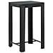 Set Bar Da Giardino 5 Pz Con Cuscini Polyrattan Nero - Foto miniatura 5