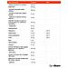 Integratore TestoBoost Complex con 15 ingredienti attivi - Foto miniatura 2