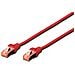 Cavo Rete S-Ftp Cat. 6 Doppia Schermatura Ls0H 0.25 M - Rosso - Foto miniatura 1