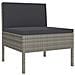 Set Divani Da Giardino 6 Pz Con Cuscini In Polyrattan Grigio - Foto miniatura 4