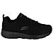 Scarpe Dynamight 2.0 - Rayhill Taglia 46 Codice 58362-bbk Nero - Foto miniatura 1