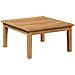 Set di Panchine da Giardino in Legno Massello di Teak - Foto miniatura 6
