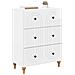 Mobile con Cassetti Bianco Lucido 66 x 34,5 x 90 cm - Foto miniatura 2