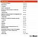 Pre-workout Focus Blend con estratti vegetali 300 g Ciliegia Selvatica - Foto miniatura 2