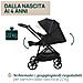 Seety Passeggino leggero 1 seduta (e) Nero - Foto miniatura 2