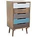 Cassettiera In Legno Con 5 Cassetti Colorati 45x36,5xh81,5 Cm Charles - Foto miniatura 5