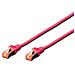Cavo Rete S-Ftp Cat. 6 Doppia Schermatura Ls0H Colore Magenta Mt. 0,5 - Foto miniatura 1