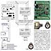 Modulo 4 Lettori Chiavi Di Prossimità Trasponder Rifd Presa Lan Rj45 Modulo 501 Universale Di Qualsiasi Marca E Tipo L - Foto miniatura 2