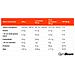 Proteine Whey + Collagene Con Filtrazione Cfm - Foto miniatura 2