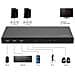 MC-HDMIKVM0201-4K switch per keyboard-video-mouse (kvm) Nero - Foto miniatura 2