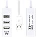 EW1122 Hub USB 2.0, 4 Porte USB 2 480 MBps, Cavo 12 cm, Bianco - Foto miniatura 3