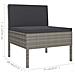 Set Divani da Giardino 9 pz con Cuscini in Polyrattan Grigio - Foto miniatura 4