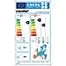 Condizionatore Fisso Trialsplitsplit 2601578001734 Potenza 9000+9000+12000 BTU /H Classe A++ /A+ Inverter - Foto miniatura 2