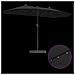 Ombrello da giardino Nero 385 x 209 x 244 cm Tessuto - Foto miniatura 9