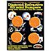 Adesivi Rifrangenti 3D Diamond Refractive Stickers, Cerchio 3 x 3 cm, Arancione, 4 Pezzi - Foto miniatura 1