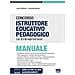 Leonilde Barone - Concorso istruttore educativo pedagogico cat. C e D negli enti locali. Manuale. Con espansione online. Con software di simulazione - Foto miniatura 1