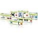 ICA-PLB 840 - Supporto a Muro per TV LED LCD 42-80'' Ultra Slim fisso H400mm - Foto miniatura 5