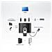 CS692, USB, USB, HDMI / DVI-I, 1920 x 1200 Pixels, 1920 x 1200 Pixels, Nero - Foto miniatura 7