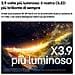OLED evo AI 55'' Serie G6 OLED55G64LW, 4K, Hyper Radiant Color, Staffa a filo muro inclusa, G-Sync, SMART TV 2026 - Foto miniatura 17