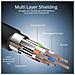 2m 6.5ft Cavi 40gbps 2000mhz Ad Alta Velocit Gigabit Lan Sftp Rete Cat8 Cavo Ethernet Rj45 Internet Con Connettore Placcato Oro Per Lutilizzo Di Smart Office Smart Home Sistema Iot Gaming (1 Pack) - Foto miniatura 3