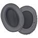 1 Paio Di Cuscinetti Auricolari Di Ricambio Per Cuffie In Pelle Proteica Per Edifier W800bt Plus Black - Foto miniatura 5