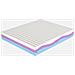 Materasso Trestrati Singolo 80x190, alto 22 cm - Memory, Gel Relaxa, Sfoderabile, Rivestimento Aloe Vera | Lupin III - Foto miniatura 5