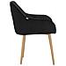 Betty Set Di 2 Sedie Da Pranzo Imbottite In Velluto Nero - Foto miniatura 3