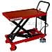 Carrello Elevatore Regolabile A Pantografo Sht300xf Holzmann - Foto miniatura 5