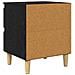 Mobiletti da letto 2 pcs Rovere Nero 40 x 35 x 50 cm - Foto miniatura 8