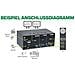 Switch KVM Desktop, 2 porte, Dual Monitor, DP + HDMI, 4K, USB 3.0, Audio - Foto miniatura 4