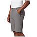 Pantaloncini Triple Canyon Da Uomo City Grey, Shar R. 32 - Foto miniatura 2