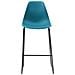 Sedie Da Bar 4 Pz Turchesi In Plastica - Foto miniatura 10