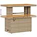 Set Divano da Giardino in 8 Pezzi con Cuscini Rattan Poliestere Beige Acacia,  Divano da Giardino per 2 Persone con Cuscini Rattan Poliestere Beige,  Set da Pranzo da Giardino in 3 Pezzi con Cuscini Rattan Poliestere Beige Acacia - Foto miniatura 8